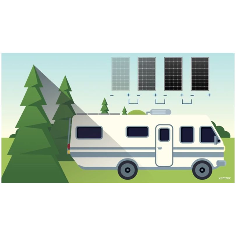 Portable Solar kit 100 Watt